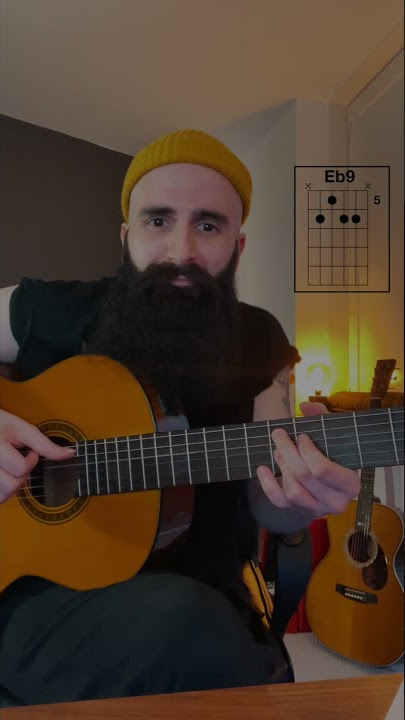 Bossa Nova Chords #Shorts