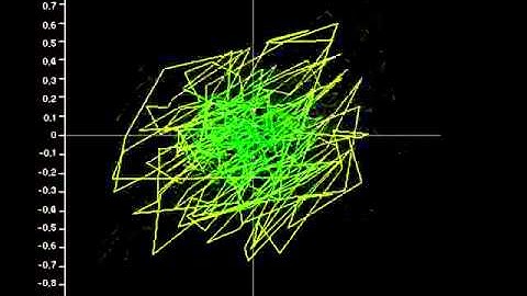 Arturia SPARK DubStep with KORG KAOSSILATOR KP3