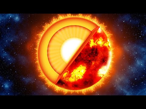 Video: ¿Cómo se llama la capa más externa del sol?