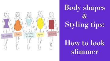 Body shapes: Pear/Apple/Rectangle/Inverted triangle/Hourglass ㅣ Styling tips ㅣ How to look slimmer
