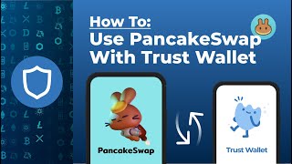 Swapping in PancakeSwap with Trust Wallet [TUTORIAL] screenshot 3