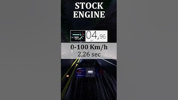 0 to 100 after engine upgrade, Dodge Viper SRT10