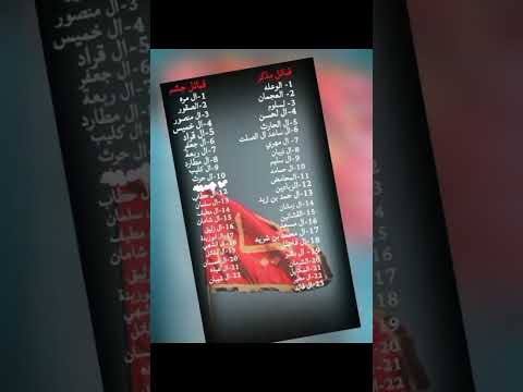 قبائل يام مذكر جشم