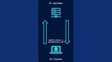 Diseño de sistemas #1: La arquitectura Cliente Servidor