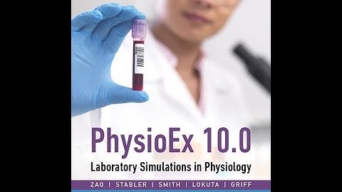 PhysioEx: Exercise 1: Cell Transport Mechanisms and Perm Activity 2: Simulated Facilitated Diffusion