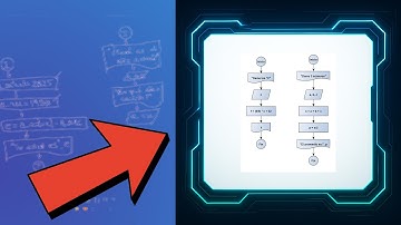 Fundamentos de algoritmos con DFDs (parte 4)