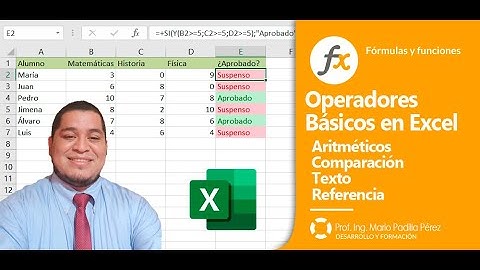 Tipos de Operadores | Excel 2016