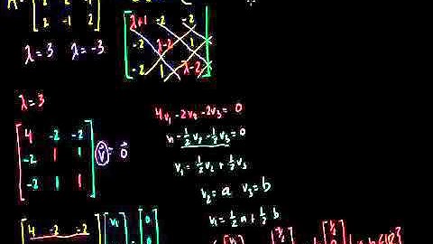 Linear Algebra Eigenvectors and Eigenspaces for a 3x3 matrix Bangla