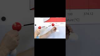The Physics of Boiling Water.