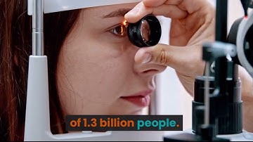 Final Project, Peer Review, Group Project: Submission and Evaluation of a 2 minute Video