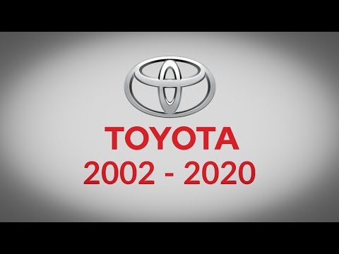 Volledige lijst Toyota Paint-kleurcodes, verfnamen Paint Numbers 2020-2002