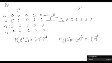 Error correction and Hamming distance