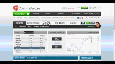 Make 500 an hour With Binary Options Trading