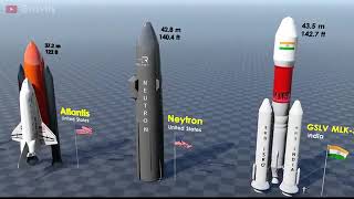 Rocket size comparison 2024\/ watch full video