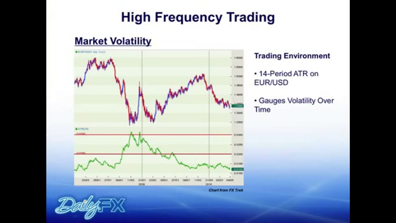 Proven Methods Forex Scalping Trading Best Day Trading Strategies System - 