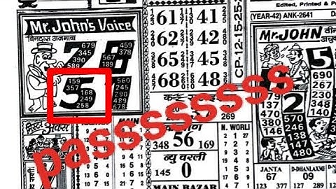 29/05/23 daily chart II part 1 II #video