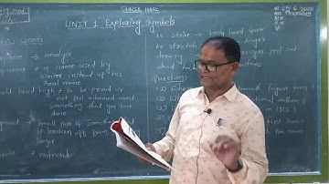 Std  7 English (Eng Med)  Ch.1 Exploring symbols