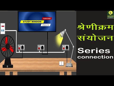 वीडियो: सी में संयोजन क्या है?