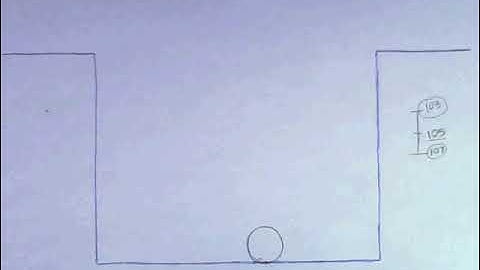 Ball Bounce off the Wall 2021