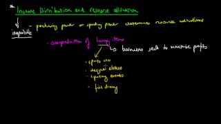 Income Distribution and Resource Allocation