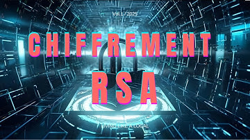 A quoi ça sert les Maths ? : Le Chiffrement RSA