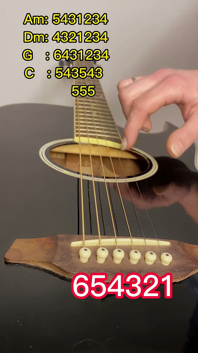 Guns N` Roses-Don`t Cry/Guitar Tutorial #shorts #tutorial #music #guitar