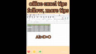 #excel #exceltips #exceltutorial #excel trick #excelshortkeys #excelmastery