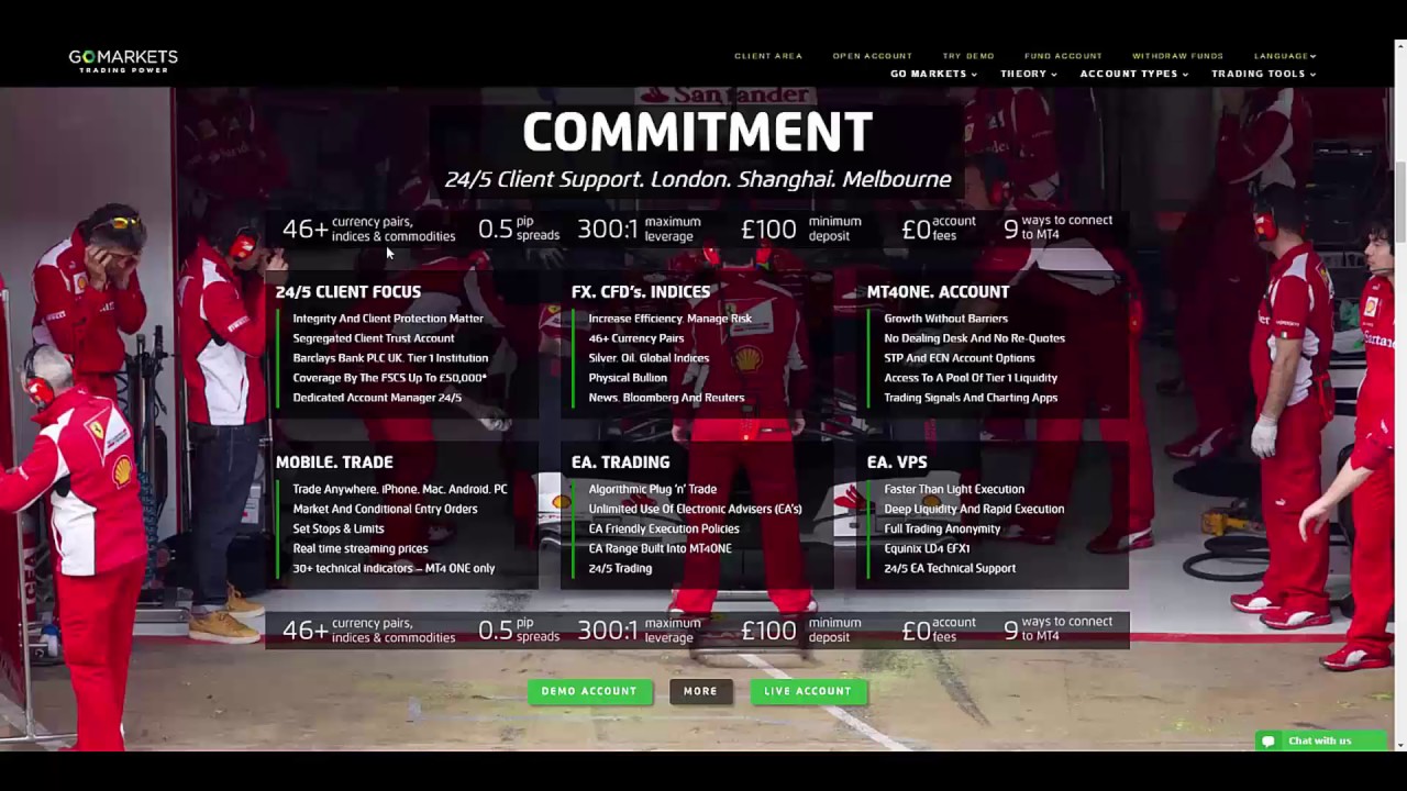 go markets binary options review