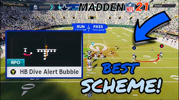 This Is The Most Dominant Play In Madden 21 New Unstoppable Scheme Best Madden 21 Tips | TMQ #56