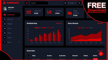 Responsive Admin Dashboard Using HTML CSS & Bootstrap 5 | Free Source Code 👇