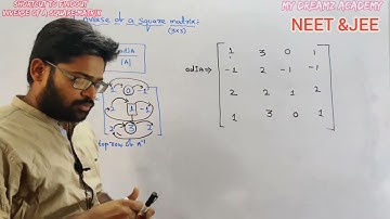 shortcut to find inverse of matrix useful for JEE mains and advanced
