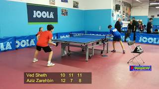 Ved Sheth 2411 Vs Aziz Zarehbin 2296 At 2019 National Ranking Tournament