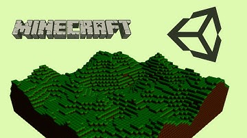 Coding 2D Perlin Noise in Unity
