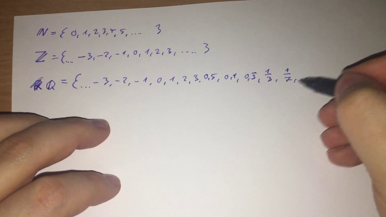 Zahlenmengen einfach und verständlich erklärt mathelerntipps.de YouTube