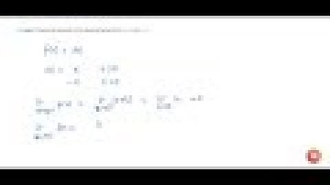 Discuss the continuity of the function f given by `f(x) = |x| a t x = 0` ....