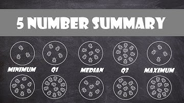 5 Number Summary | Statistics