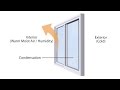 How to Reduce Interior Condensation on Your Windows | Anlin Windows & Doors
