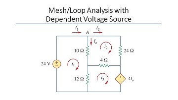 Mesh/Loop Analysis with Dependent Voltage Source on DC Circuits [Sadiku Example 3.5]