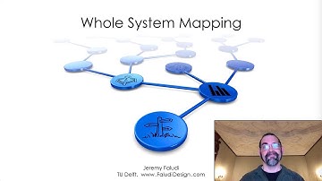 Whole System Mapping - Deep Dive