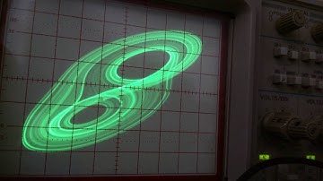RC Chaotic Oscilllator on an analogue scope