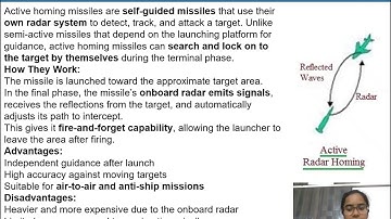 Aerospace propulsion