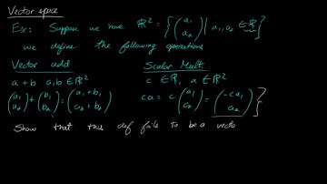 Showing that something is NOT a vector space