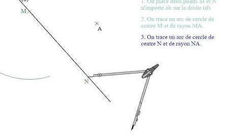 Construction de la perpendiculaire à une droite passant par un point au compas.