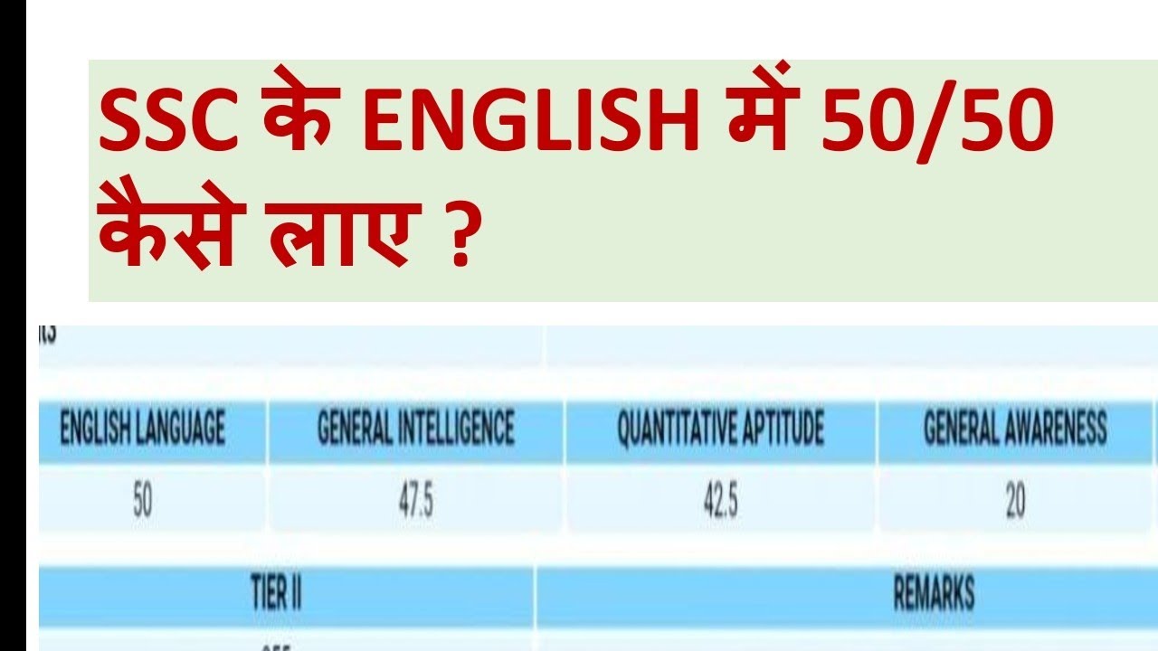 How to Score full Marks in SSC CGL CHSL MTS/ English Preparation ...