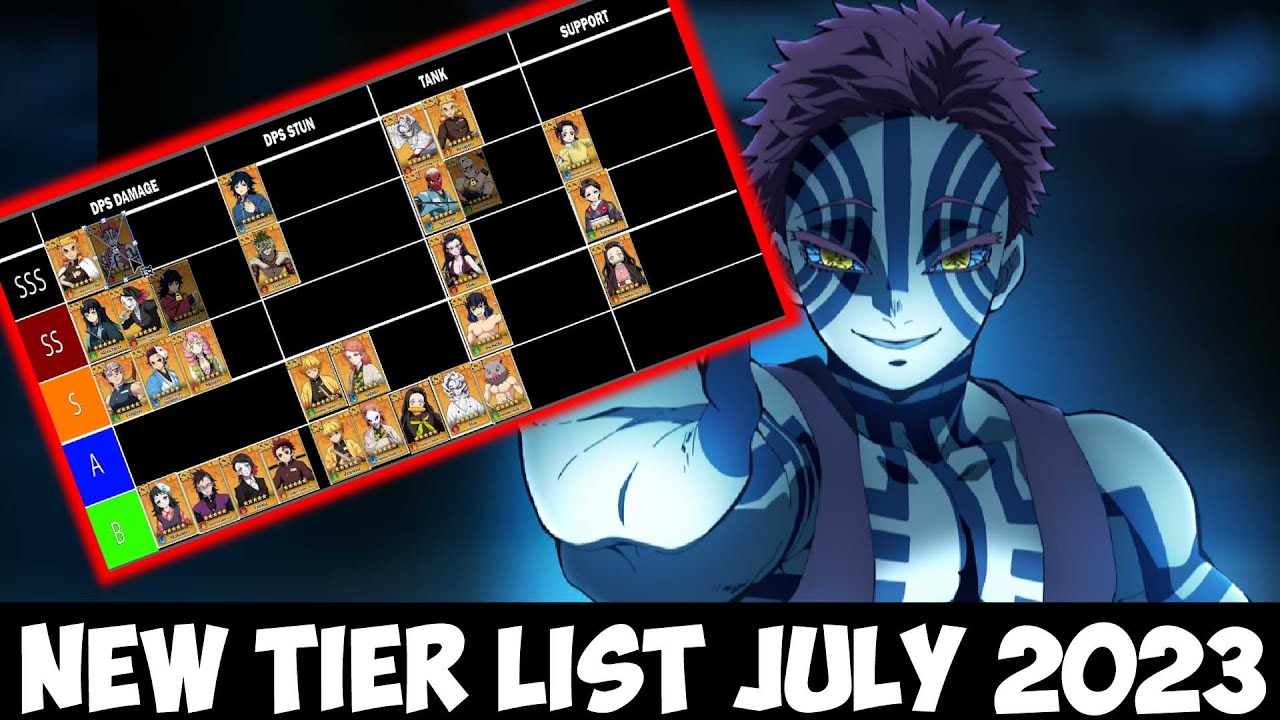 Project Slayers Clan Tier List - December 2023 - Droid Gamers