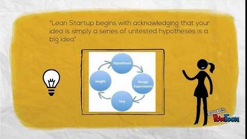 Build, measure, learn model startup