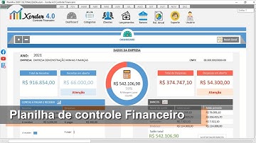 Planilha Controle Financeiro Empresarial