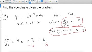 Finding Coordinates Given the Gradient (4/6 Calculus Video)