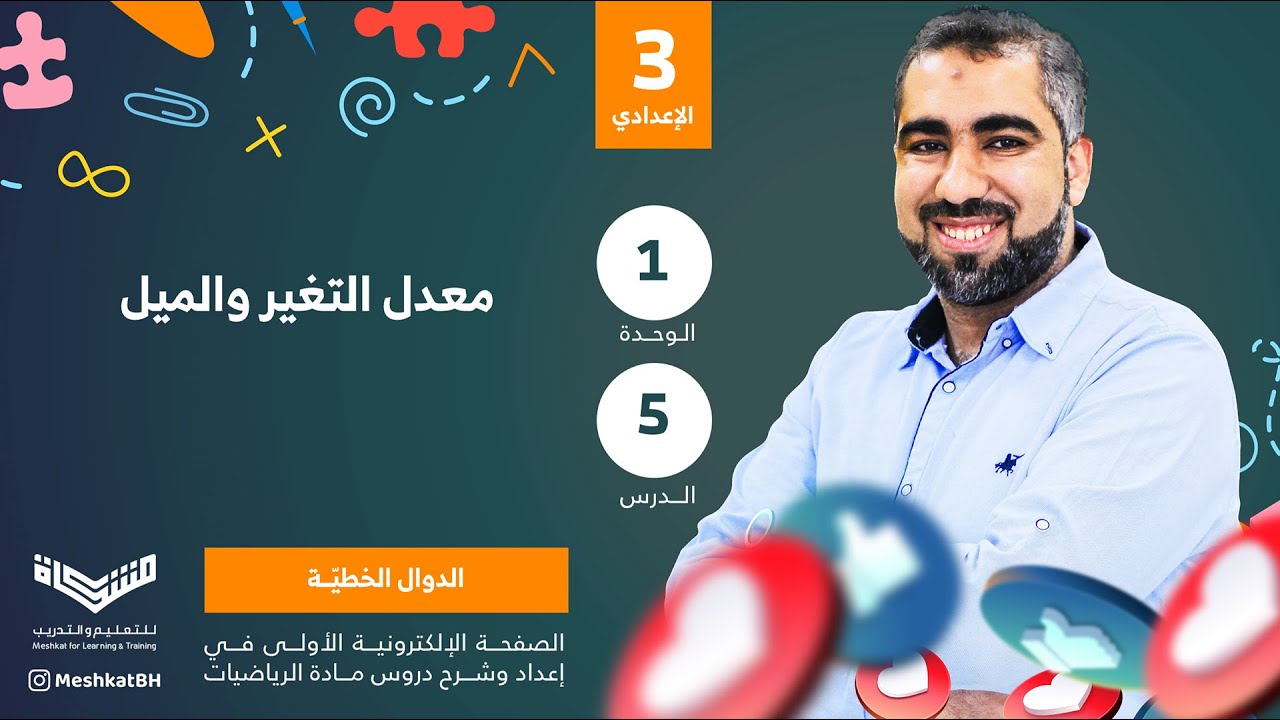الثالث الإعدادي | 1-5 معدل التغير والميل