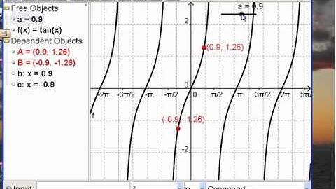 APCalc 1.2 (2) Functions & Graphs - part 2